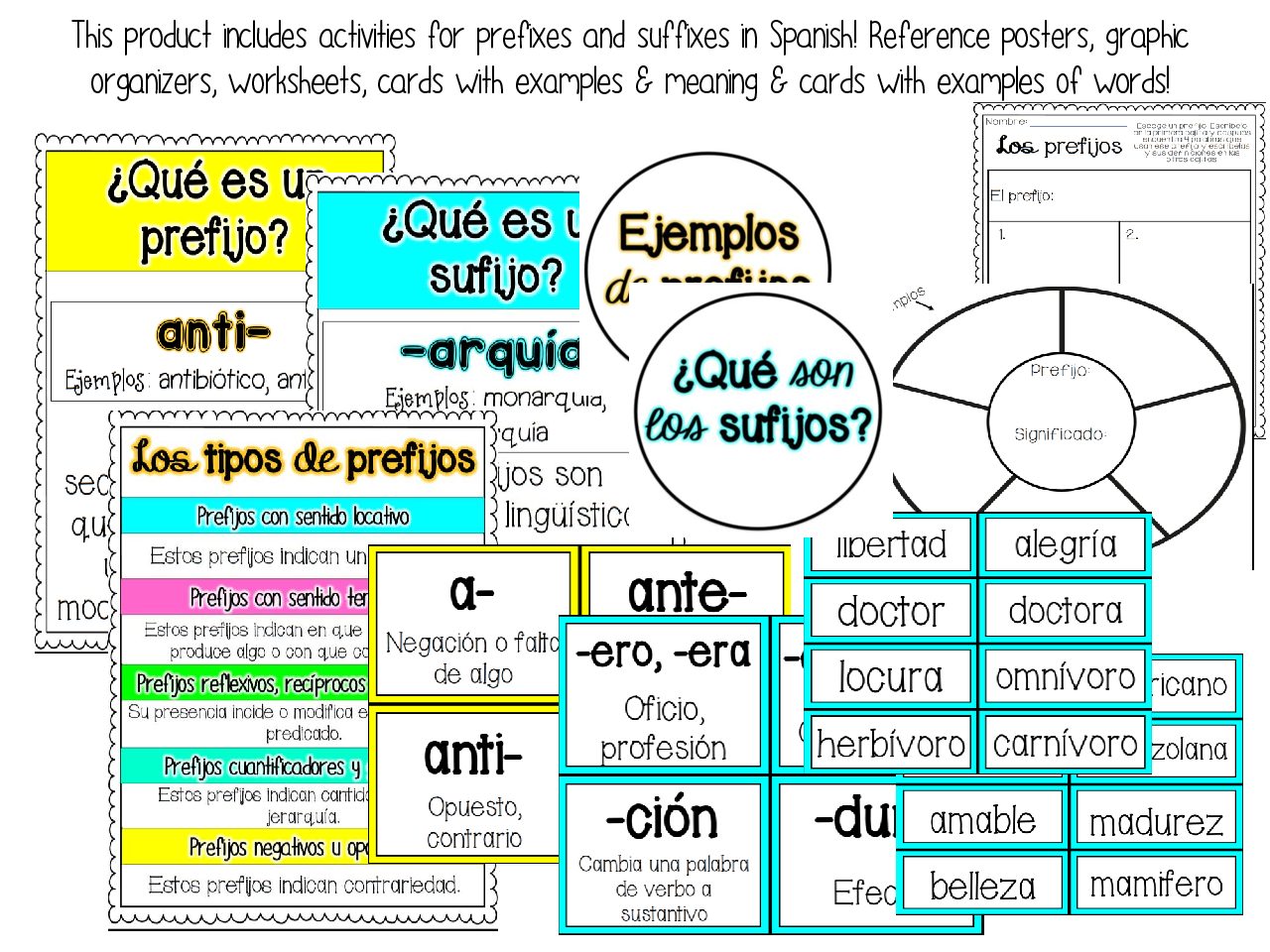 Prefixes and Suffixes in SPANISH | Prefijos y Sufijos