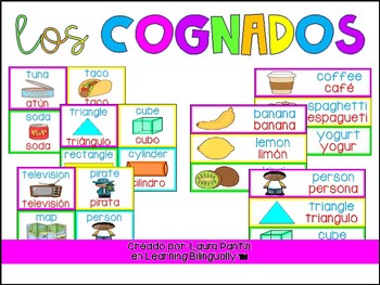 English Cognates Word Wall (Los cognados en ingles) - Spanish