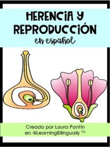 Herencia y reproducción