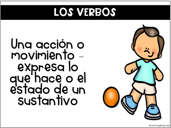 Grammar Posters in Spanish - Image 3