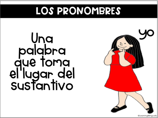 Grammar Posters in Spanish - Image 5