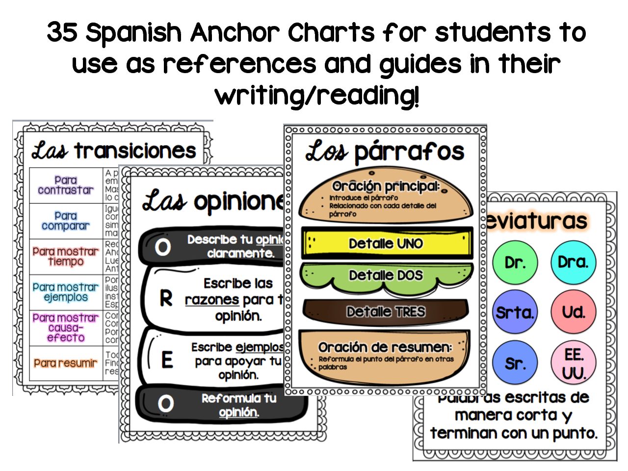 biography anchor chart spanish