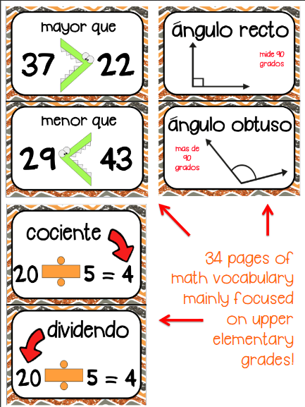 4th Grade Math Word Wall in Spanish  Tarjetas de vocabulario para  matemáticas