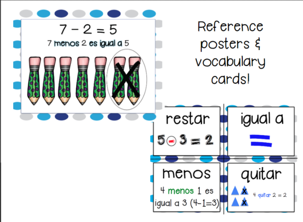 Subtraction Unit in Spanish - Image 2