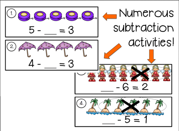 Subtraction Unit in Spanish - Image 5