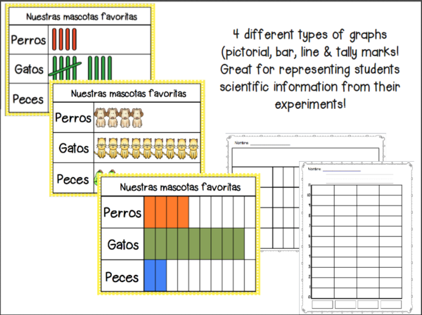 Scientific Method in Spanish - Image 4